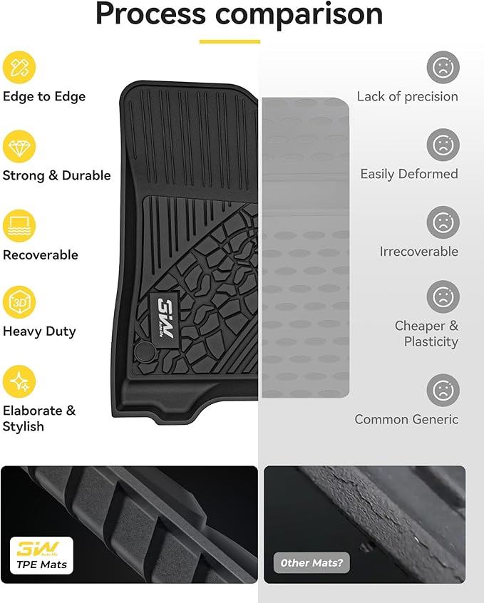 3W Floor Mats Compatible for Jeep Wrangler JL 2018-2024 2025 Unlimited 4-Door Gas/MHEV Type(Non JK or 4XE) All-Weather TPE Floor Liner for 1st and 2nd Row Full Set Car Mats, Black