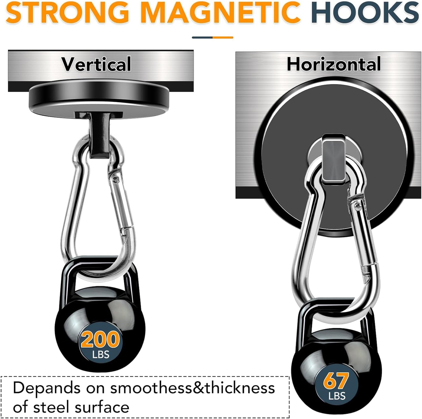 MIKEDE Magnetic Hooks Heavy Duty, 200LBS+ Powerful Magnetic Hooks Cruise, Super Strong Swivel Magnet Hooks Neodymium Magnets with Carabiner Hook for Hanging, Workplace - 2 Pack