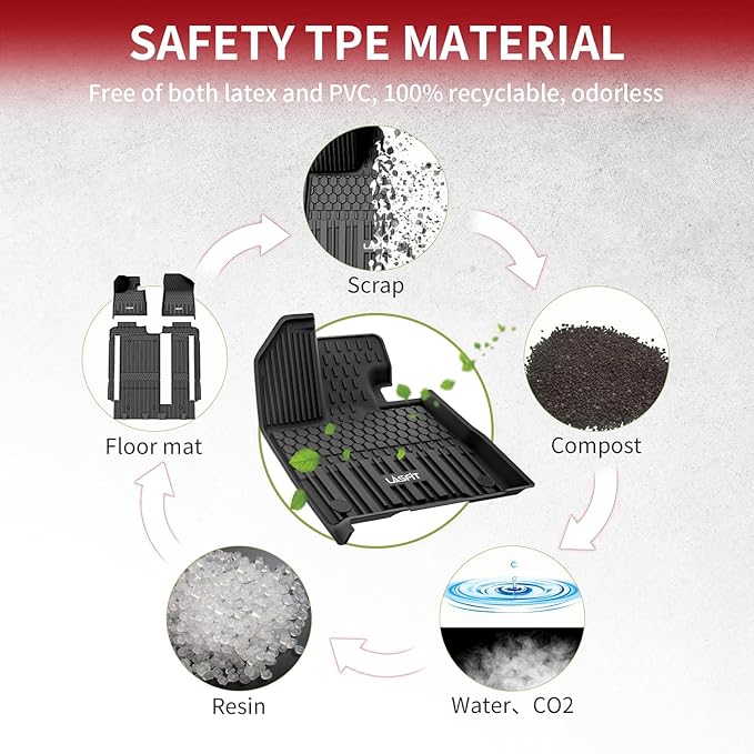 LASFIT Floor Mats for Toyota Sienna 8 Seats 2021-2024 2025 All Weather TPE Custom Fit Floor Liner for Toyota Sienna LE/XLE 8 Passenger Front and Rear Car Mats, Black