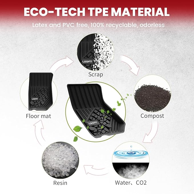 LASFIT Floor Mats for Jeep Wrangler JK 2014-2018 Unlimited 4-Door (NOT for JL or 2-Door) All Weather TPE Custom Fit Car Mats Floor Liners 1st & 2nd Row, Black