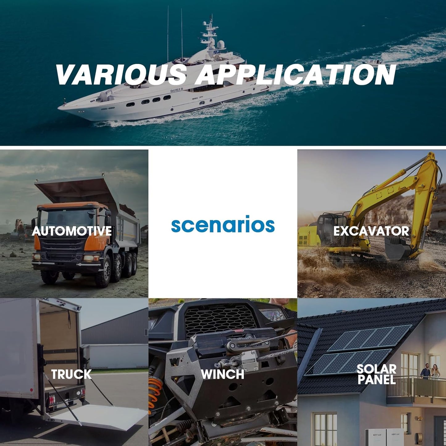 GLOSO Circuit Breaker Fuse E39 (T3) Manual Reset For Car Truck RV Automotive Marine Boat Trolling motor & Custom Wiring Audio battery protection/Low Profile ATC/ATO (20A - 5 Pack)