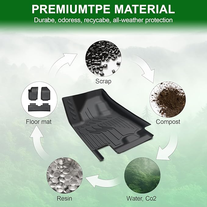 Floor Mats Custom Fit for 2025 2026 Chevrolet Chevy Equinox (Gas Model) & GMC Terrain 2025, TPE All Weather Protection Car mat Front & 2nd Row Automotive Liners & 4 Door Sill Guards Accessories