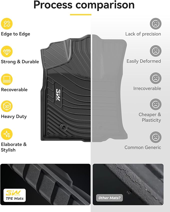 3W Floor Mats Fit Toyota Tacoma 2016-2023 (Only for Double Cab and Automatic), TPE All Weather Custom Fit Floor Liner for Toyota Tacoma SR/SR5/TRD/Limited/Trail Accessories Car Liners, Black