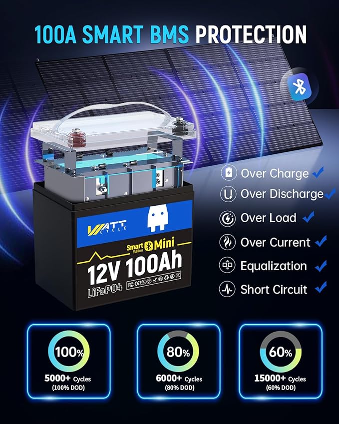 12V 100Ah LiFePO4 Lithium Battery with Bluetooth, BCI Group 24, 12V Mini Batterys 100A Smart BMS, Support Monitoring Battery via Phone Bluetooth, Up to 15000 Cycles for Trailer RV, Motor Home, Marine