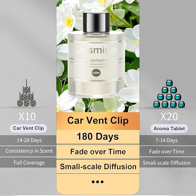 Smart Car Air Freshener Refill, CO01/Smart Dedicated Perfume, 3.5OZ Car Diffuser Essential Oil Lasts for 4-8 Months, Made of Natural Plant Extracts, Jasmine