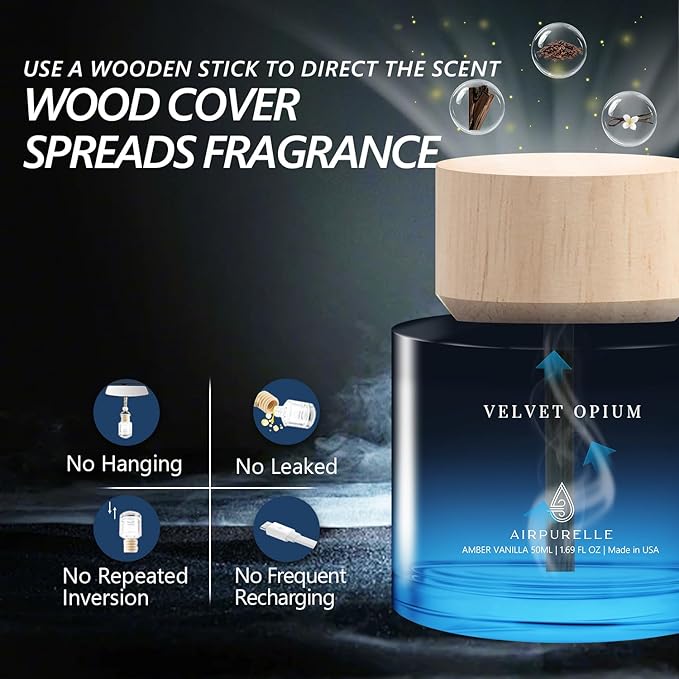 Car Air Freshener for Men & Women – Long-Lasting Amber Vanilla Essential Oil Diffuser for Car Cup Holder – 50ML (1.7 FL OZ) Car Scent Diffuser, Inspired by Perfume – Made in USA