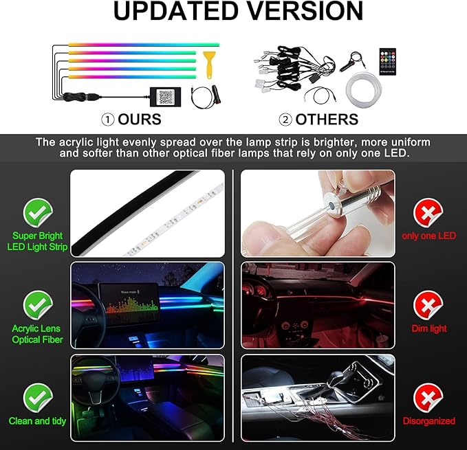 Acrylic Interior Car LED Strip Light with Wireless APP, RGB Dreamcolor 5 in 1 Ambient Lighting Kits, 16 Million Colors Sound Active Function Car Neon Lights, Sync to Music (dreamcolor 5 in 1)