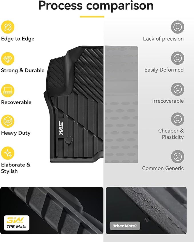 3W Floor Mats & Cargo Liner for 2021-2025 Chevrolet Tahoe/GMC Yukon (Only for 8 Seats, Not for XL), All Weather Protection Anti-Slip & Durable TPE Full Set Liners Automotive Accessories