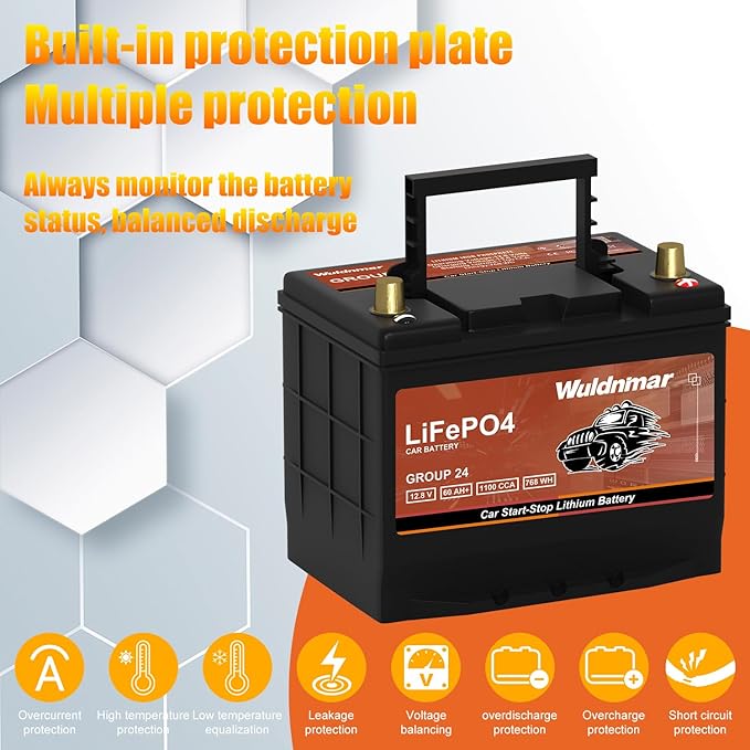 G24 Lithium 12V 50AH Car Battery – 1100 CCA, Lightweight, Durable, Ideal for Start Stop Systems