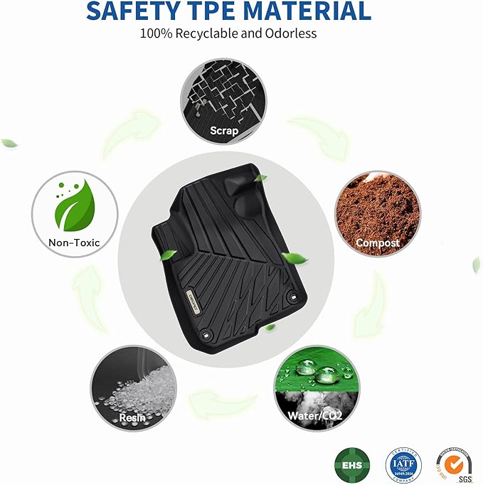 OEDRO Floor Mats Fit for 2017-2022 Honda CR-V (NOT for Hybrid), TPE All-Weather Custom Fit for Front, Rear & Cargo Mat in Lower Position, Honda CRV Mats Accessories, Black