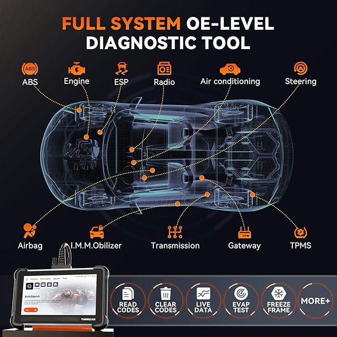 THINKCAR Bidirectional Scan Tool, Thinkscan 672 All System OBD2 Scanner Diagnostic Tool, 28 Reset,Scanner for Car with Active Test, FCA Autoauth,CANFD, Free Lifetime Upgrade,Automotive Diagnostic Tool
