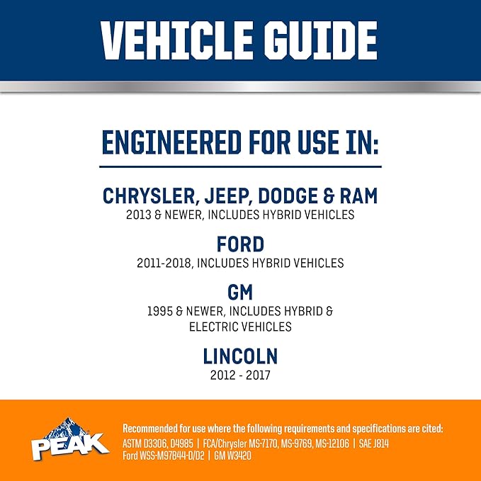 PEAK OET Extended Life Orange Concentrate Antifreeze/Coolant for North American Vehicles, 1 Gal.