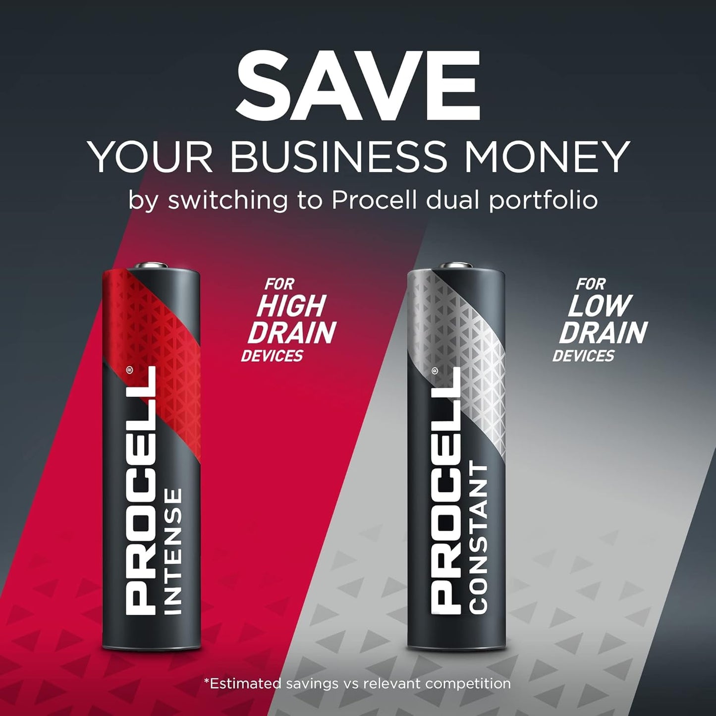 PROCELL Constant AAA Long-Lasting Alkaline Batteries (144 Pack), 10-Year Shelf Life, Bulk Value Pack for Consistent Moderate Drain Professional Devices