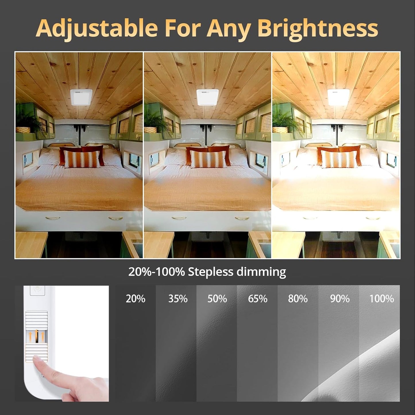 NAOEVO RV Lights Interior 2070LX, 1500LM RV LED Light Interior 12V, Camper Lights with 3 Color and Stepless Dimming, Energy-efficient Ceiling Light for Trailer Boat Car(8Pack, 2900-6500K)