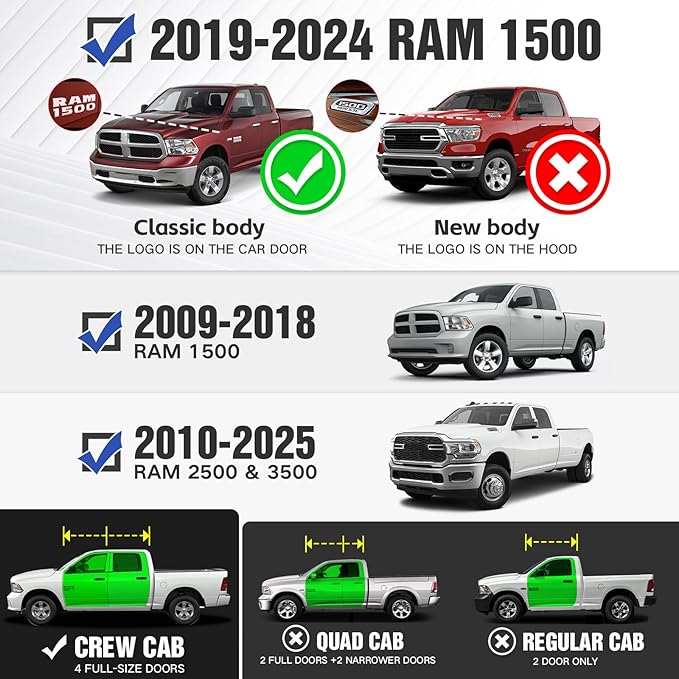 CrewCab Three Raised Steps Running Boards Compatible with 2009-2018 Dodge Ram 1500, 2019-2024 1500 Classic, 2010-2025 Ram 2500 & 3500 CrewCab Side Steps, Bolt-on Nerf Bar, Black