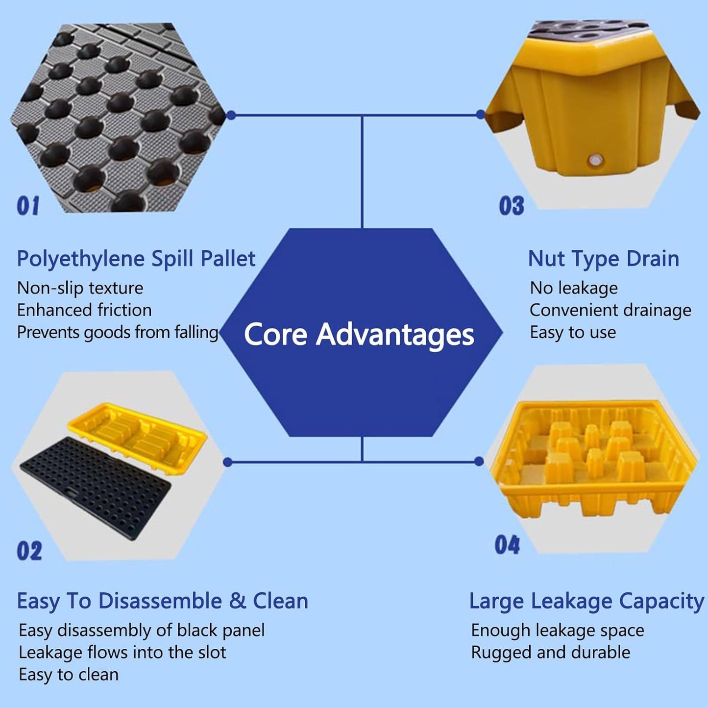 Drum Containment Spill Pallet, Industrial Nestable Oil Drums Leak-Proof Tray, Garage Storage Detachable Anti Slip Polyethylene Platform with Drain (Color : Yellow-2 Pack, Size : 13.4"x13.4"x