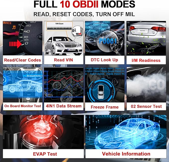 LAUNCH CRP123I V3.0 Elite OBD2 Scanner Diagnostic Tool, 2025 New Code Reader for Cars and Trucks, Engine ABS SRS Transmission Car Scanner, Lifetime Free Update, Oil/EPB/DPF/SAS/BMS Throttle Relearn