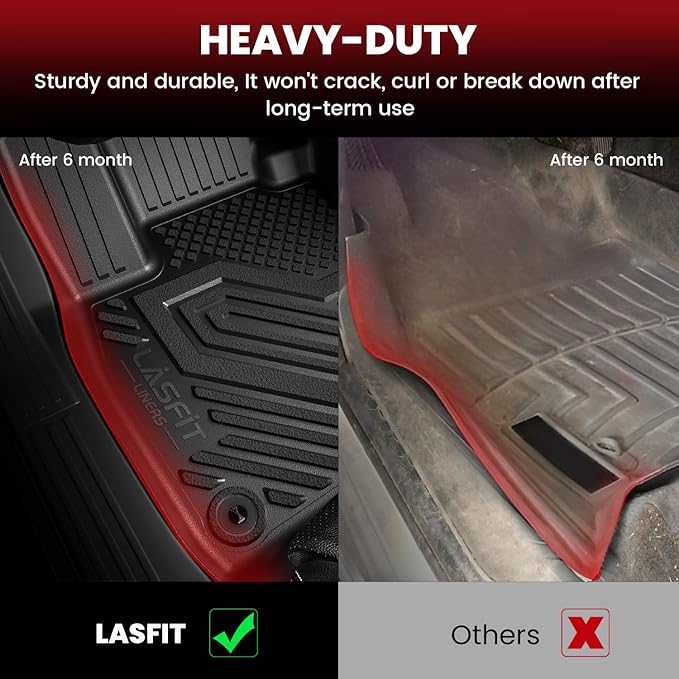 LASFIT Floor Mats Set for Jeep Grand Cherokee 2015 2014 2013, All Weather TPE Custom Fit Car Mats Floor Liners Seatback Cargo Liner Cargo Mat Black