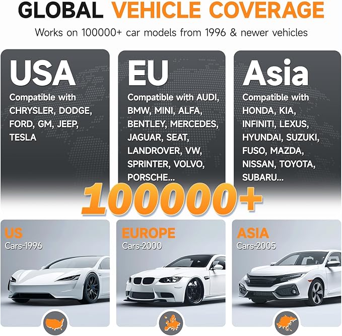 FOXWELL NT301 OBD2 Scanner Live Data Professional Mechanic OBDII Diagnostic Code Reader Tool for Check Engine Light