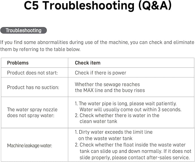 Portable Spot Cleaner Machine for Carpet and Upholstery - 18Kpa Carpet Cleaner with Dual BrushHeads, Easy Move, Cleaning Machine for Furniture, Couch, Stairs, Car and Pet Stain, Blue