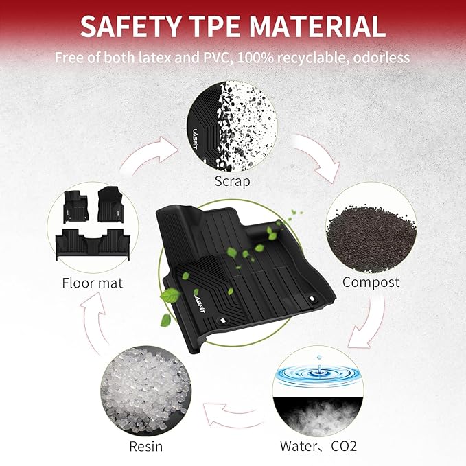 LASFIT Floor Mats for Toyota Tundra 2014-2021 CrewMax Cab, All Weather Custom Fit Floor Liner for Tundra SR5/TRD/Limited TPE Mats Front&Rear 2 Row Car Mats, Black