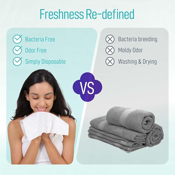 Luxuriously Soft Disposable Face Towel, 100% Cotton, Extra Large 12" x 10" Ultra Soft Dry Wipe for Face Wash, Makeup Remover, Bio-Based Towelette for Sensitive Skin 80 Count (1 Pack)