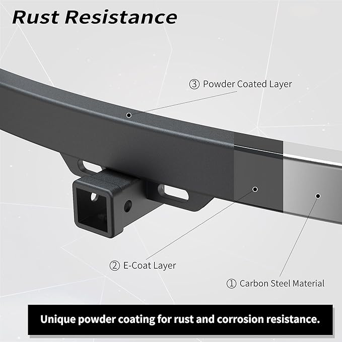 LOCAME Class 3 Trailer Hitch Compatible with Tesla Model Y 2020-2024, 2 Inch Rear Towing Hitches Receiver Powder Coated Black