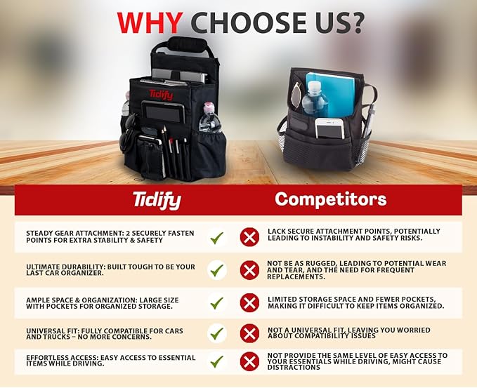 Tidify Back Seat Car Organizer with Dedicated Tablet and Laptop Storage Stabilizing Side Straps Soft Adjustable Shoulder Strap and Hardened Buckles Your Office Away from Office