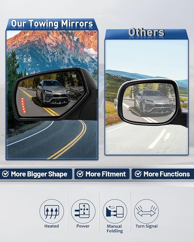 ECCPP Towing Mirrors Tow Mirrors Fit For 2014-2018 For Chevy Silverado 2014-2018 For GMC Sierra With Left Right Side Power Heated Turn Signal Light On Glass Black Texture Manual Folding