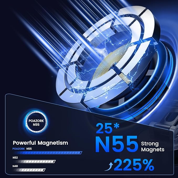 Tri-Folding Car Phone Holder for Magsafe[80+LBs Strongest Suction & 2850gf Strongest Magnetic], 360°Adjustable Phone Holders for Car, Suction Cup Phone Mount for iPhone17 Pro Max/16/15/14Series，Silver