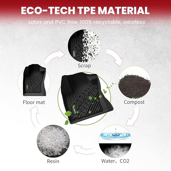 LASFIT Floor Mats for Jeep Renegade 2015-2023 All Weather TPE Custom Fit Car Mats Floor Liners 1st & 2nd Row, Black