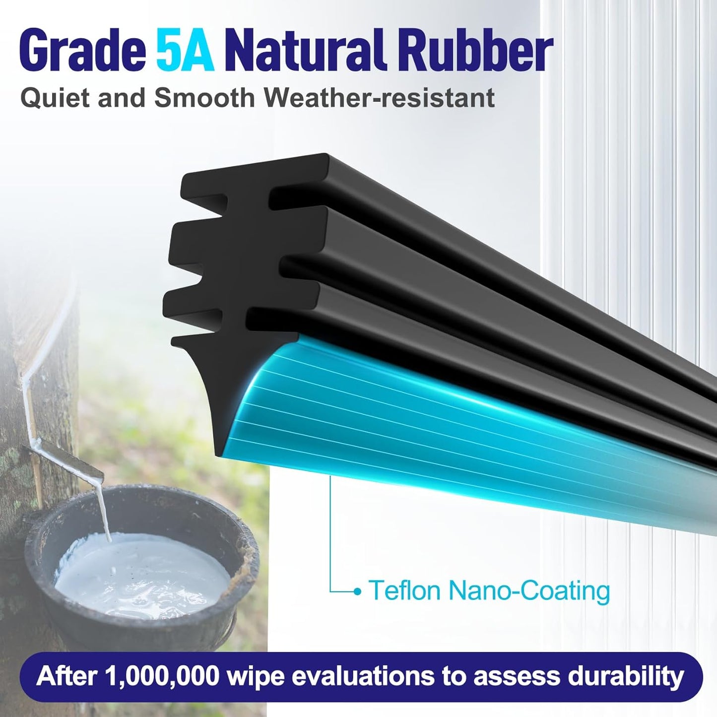 AJK Wiper Blades for Hyundai Elantra GT 2018 2019 2020, 2 Piece All Weather OEM Quality Automotive Replacement Windshield Wiper Blades for My Car