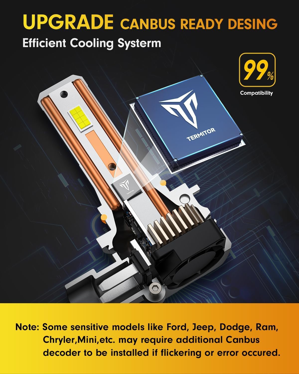 FAHREN Upgraded 9005 9006 bulbs Combo, 100,000 LM 10X Super Brightness HB3 HB4 Bulb,6500K Cool Wither 1:1 Mini Size Replacement, Plug and Play fog bulbs, Pack of 4