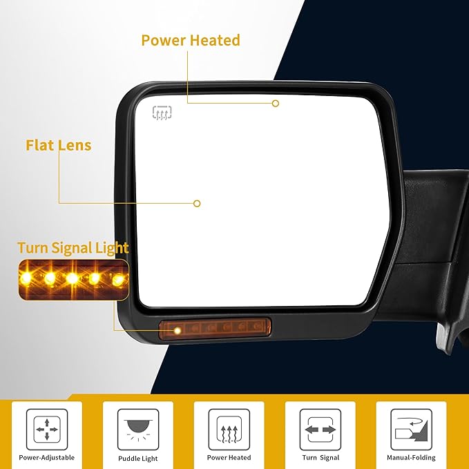 DWVO Left Driver Side Mirror Compatible with 2007 2008 2009 2010 2011 2012 2013 2014 Ford F150, Door Mirror with Power Heated Manual Folding, Turn Signal Towing Mirrors