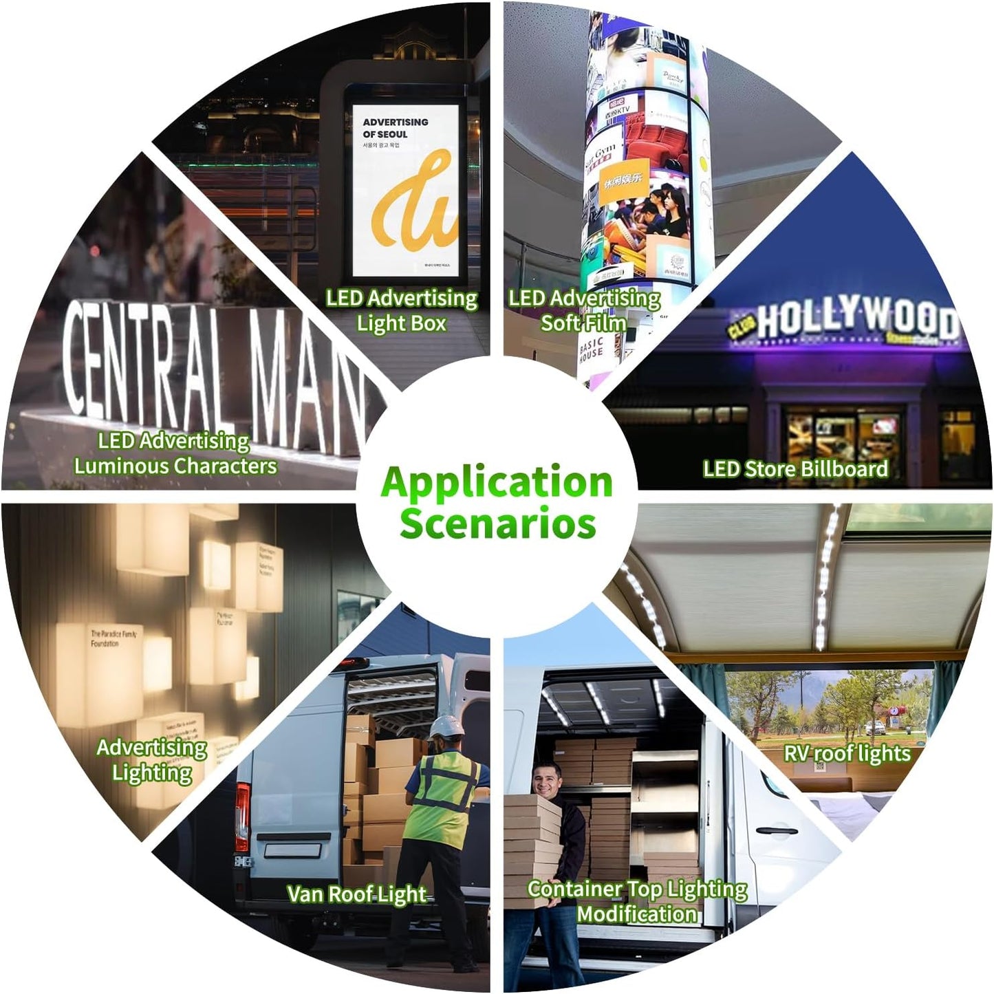 Module Ceiling Lamp for Car Truck Auto Vehicle Caravan Trailers Boat Bus RV Room Cargo White Lighting，6500k 12V 150 LEDs Van Interior Light Kits (50 Modules)