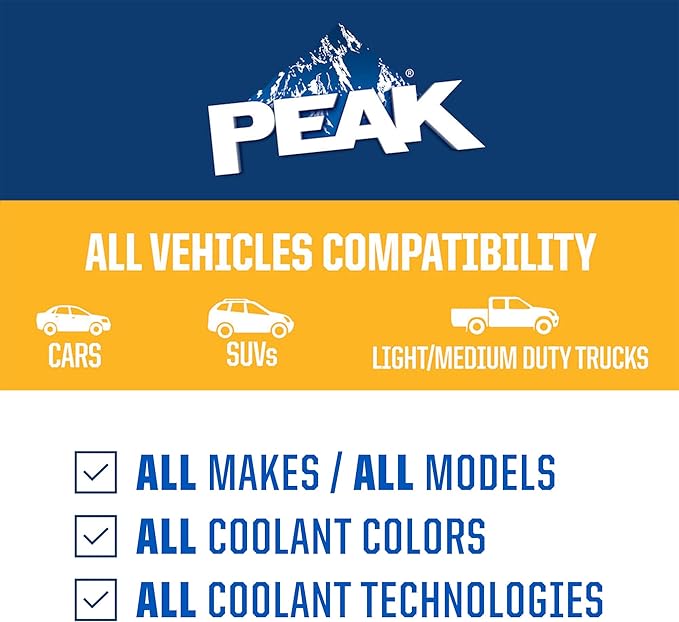 PEAK Global Lifetime 50/50 Prediluted Antifreeze and Coolant for All Vehicles, 1 Gal.