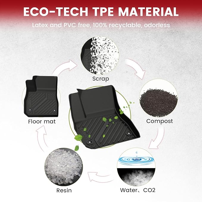 LASFIT Floor Mats & Cargo Liner for Chevrolet Malibu 2016-2025 Car Mats (Not Fit Hybrid), All Weather TPE Custom Fit Floor Mats for Cars, 1st and 2nd Row Car Floor Mats for Malibu Accessories Black