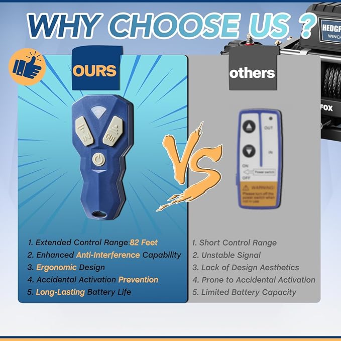 12V 13000lb Winch Synthetic Rope Electric Power Winch Waterproof IP66 with Wireless Remote and Handheld Corded Switch for Truck SUV Pickup Trailer Offroad Recovery Equipment