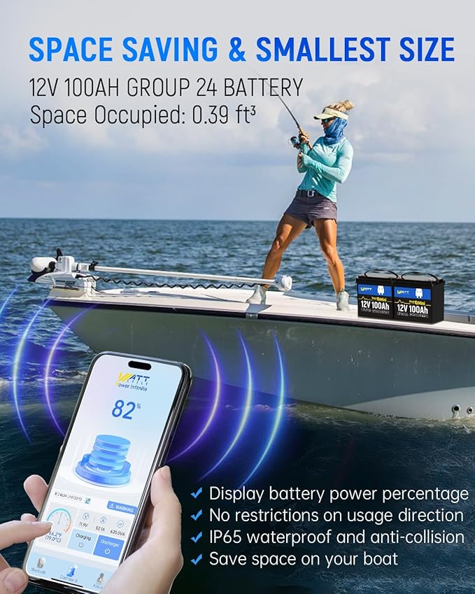 12V 100Ah LiFePO4 Lithium Battery with Bluetooth, BCI Group 24, 12V Mini Batterys 100A Smart BMS, Support Monitoring Battery via Phone Bluetooth, Up to 15000 Cycles for Trailer RV, Motor Home, Marine