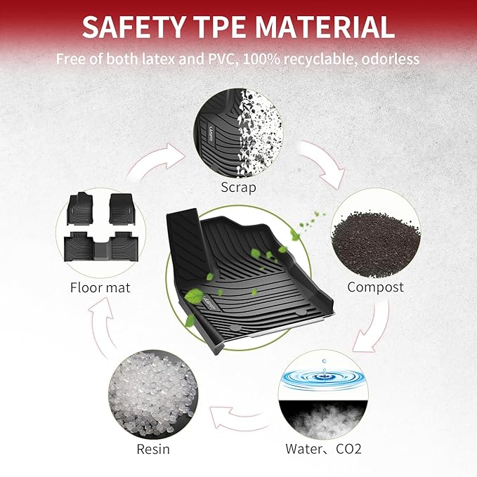 LASFIT Floor Mats for Toyota Tundra 2022-2025 2026 CrewMax Cab, All Weather Custom Fit TPE Floor Liners for Tundra SR/SR5/TRD PRO/Limited/Platinum/Castone Front&Rear 2 Row Car Mats, Black