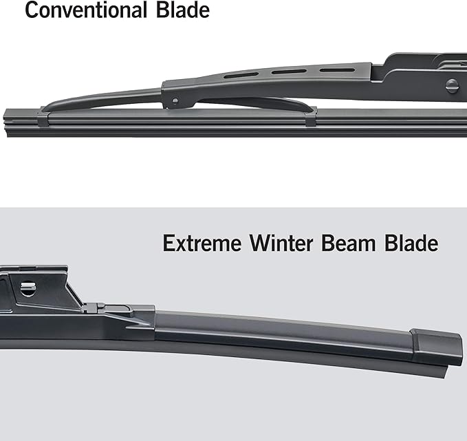 TRICO White 19" + 18" Extreme Weather Premium Winter Automotive Replacement Windshield Wiper Blades (Set of 2), Passenger and Driver Side All-Weather Beam Wiper Blades for Select Vehicle Models