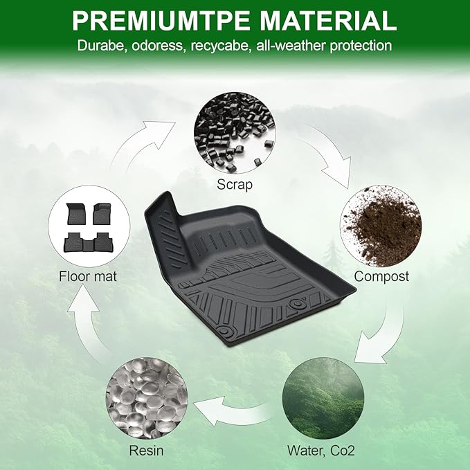 Floor Mats Fit for 2021-2024 2025 2026 Nissan Rogue (Not for Select/Sport Models), TPE Rubber All Weather Protection Heavy Duty Car Liners & 4 Door Sill Guards Accessories