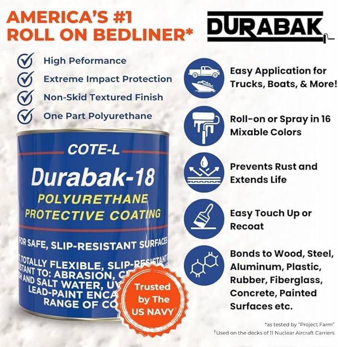 Durabak-18 Textured Truck Bed Liner Quart KIT - Roll On Coating | DIY Custom Coat for Bedliner and Undercoating, Auto Body, Automotive Rust Proofing, Boat Repair (Quart, Bright Red)