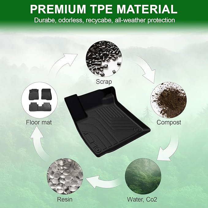 Floor Mats for Honda Accord 2018-2022 (Gas & Hybrid Models), TPE All Weather Protection Front Rear 2 Row Interior Car Floor Liners Door Sill Guards for Honda Accord Sedan Accessories