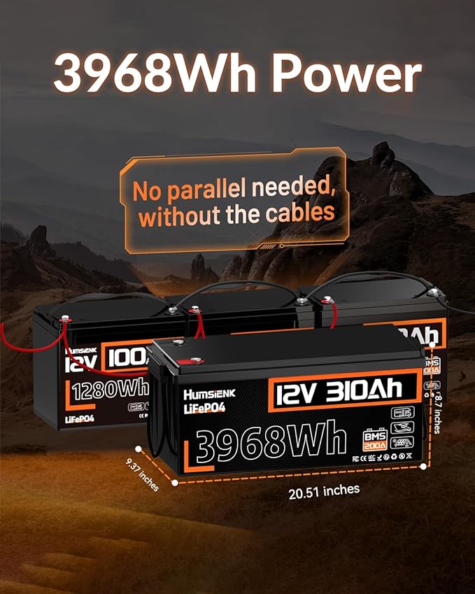 12V 310Ah (300Ah) LiFePO4 Battery - Fast Charge & Discharge with 200A BMS, 15000+ Deep Cycle Lithium Battery with Low-Temp Cutoff, Max. 3968Wh Energy for RVs, Solar Energy Storage, Off Grid