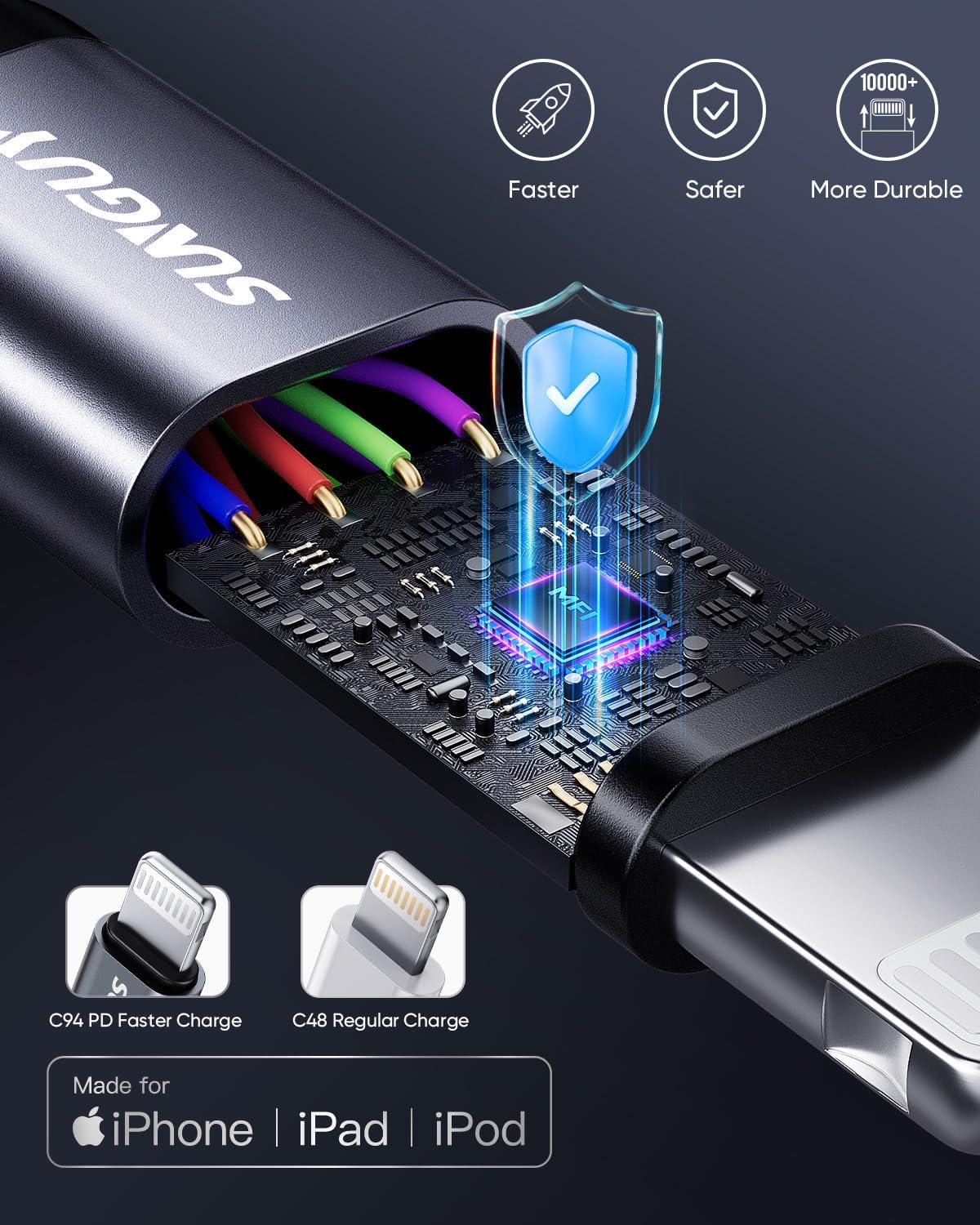 SUNGUY Coiled USB to Lightning Cable for Car, 2-Pack 4FT [MFi Certified] Retractable iPhone Charger Cable, Fast Charging CarPlay Cable for iPhone 14/13/12/11 Pro Max/XS MAX/XR/XS/iPad/iPod