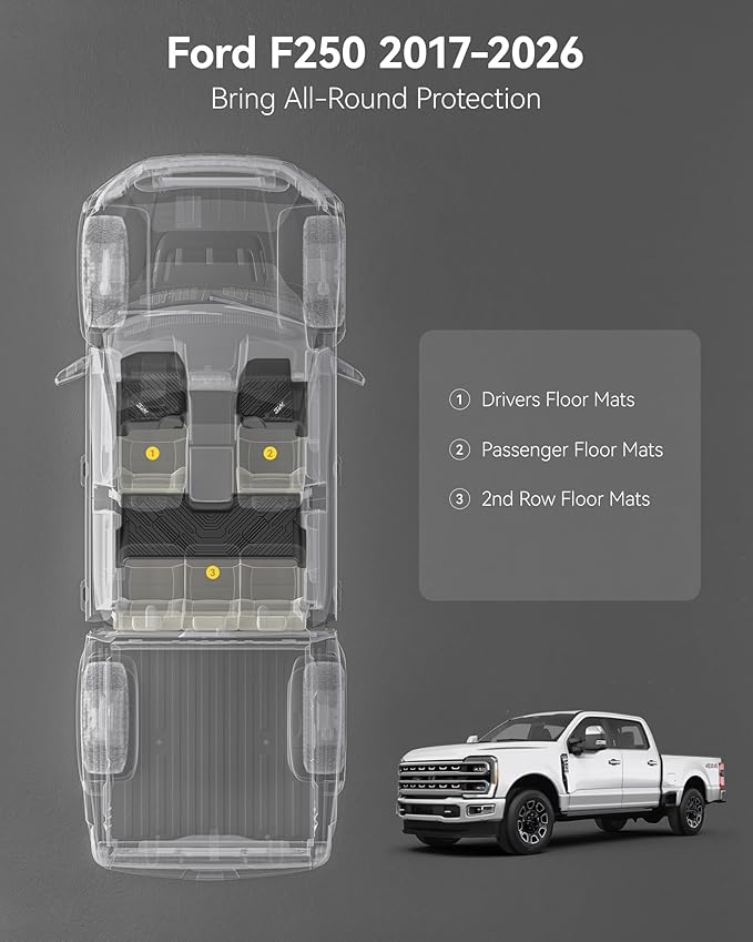 3W Floor Mats Fit for Ford F250 F350 F450 F550 2017-2025 2026 Super Duty Crew Cab Bucket Seat with Under Seat Storage, All Weather TPE Custom Fit F 250 Floor Liner(Not for Vinyl Floor), Upgraded