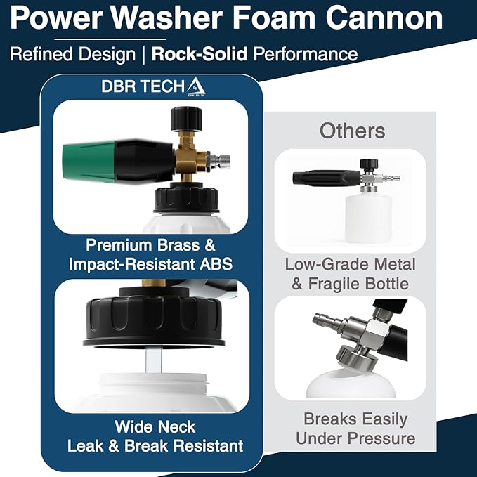 Foam Cannon for Pressure Washer, 1.1mm Orifice, 1000-4000 PSI, 1/4 Inch Quick Connector, Wide Neck and Adjustable Spray, Heavy Duty Car Snow Foam Blaster for Superior Foaming & Deep Clean, Green
