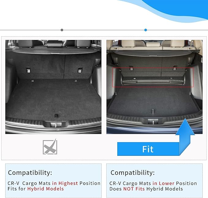 OEDRO Floor Mats Fit for 2017-2022 Honda CR-V (NOT for Hybrid), TPE All-Weather Custom Fit for Front, Rear & Cargo Mat in Lower Position, Honda CRV Mats Accessories, Black