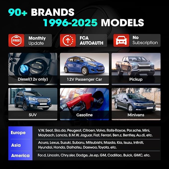 LAUNCH Scanner CRP129X V2.0 (Upgrade of CRP123X/CRP129X), 12 Reset Scan Tool,Lifetime Free Update,FCA SGW Car Scanner,ABS SRS Transmission,Check Engine Code Reader,AutoVIN,Battery Test, 5 Years Backup